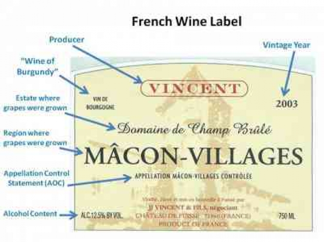 Cách đọc nhãn hiệu Rượu vang theo từng quốc gia