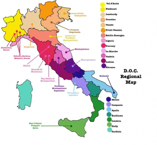 Tìm hiểu về Rượu vang Ý
